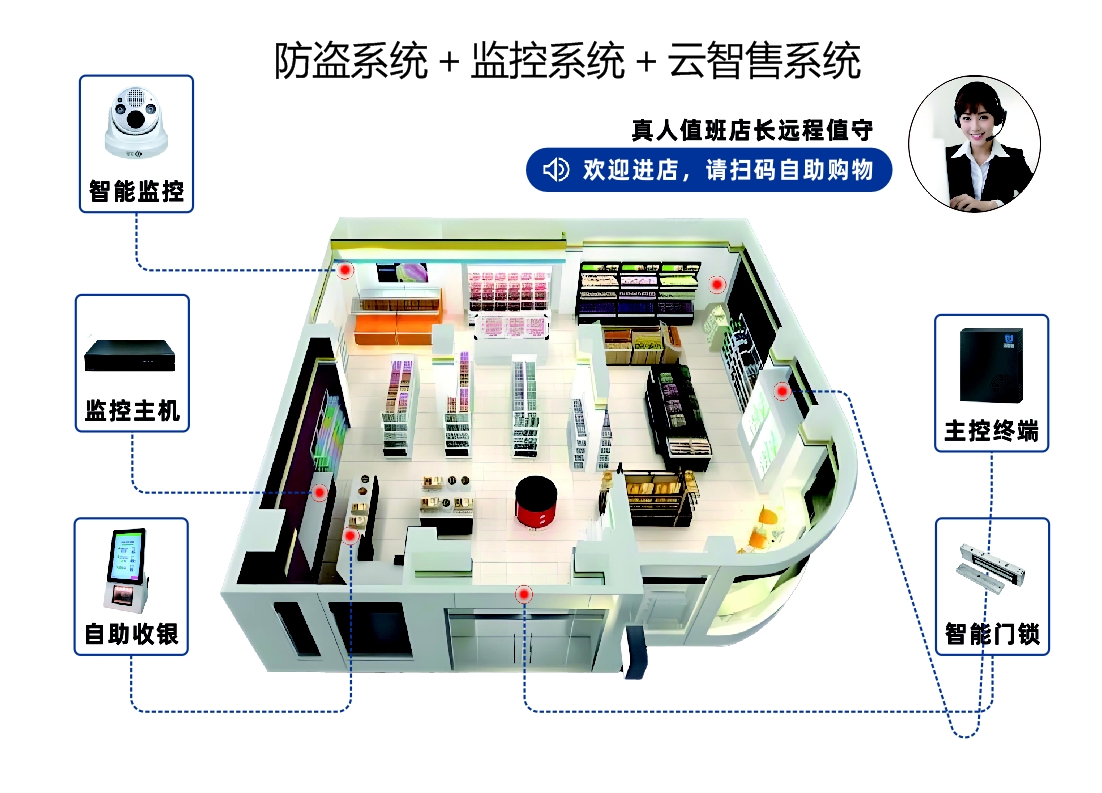 便利店安裝云智售系統(tǒng)實現(xiàn)便利店24小時營業(yè)，抓住這波“夜經(jīng)濟”紅利
